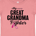 thumbnail image 4 of Inktastic Breast Cancer Awareness My Great Grandma is a Fighter Boys or Girls Baby T-Shirt, 4 of 5