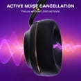 thumbnail image 5 of Turtle Beach Stealth™ Pro II Wireless Gaming Headset, PC - Black, 5 of 13