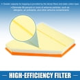 thumbnail image 4 of Unique Bargains Engine Air Filter No.20857930 Air Flow Intake Filter for Cadillac ATS 2013-2019 for Chevrolet Camaro LS LT, 4 of 7