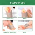 thumbnail image 3 of Knee Pain Relief Patches, 30 Pcs Pain Relief Patches For Knee, Back, Neck, Shoulder Inflammation And Muscle Soreness, 3 of 5