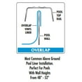 thumbnail image 3 of SmartLine 24' Round Sunlight Overlap Expandable Liner 72" Height 25 Gauge, 3 of 5