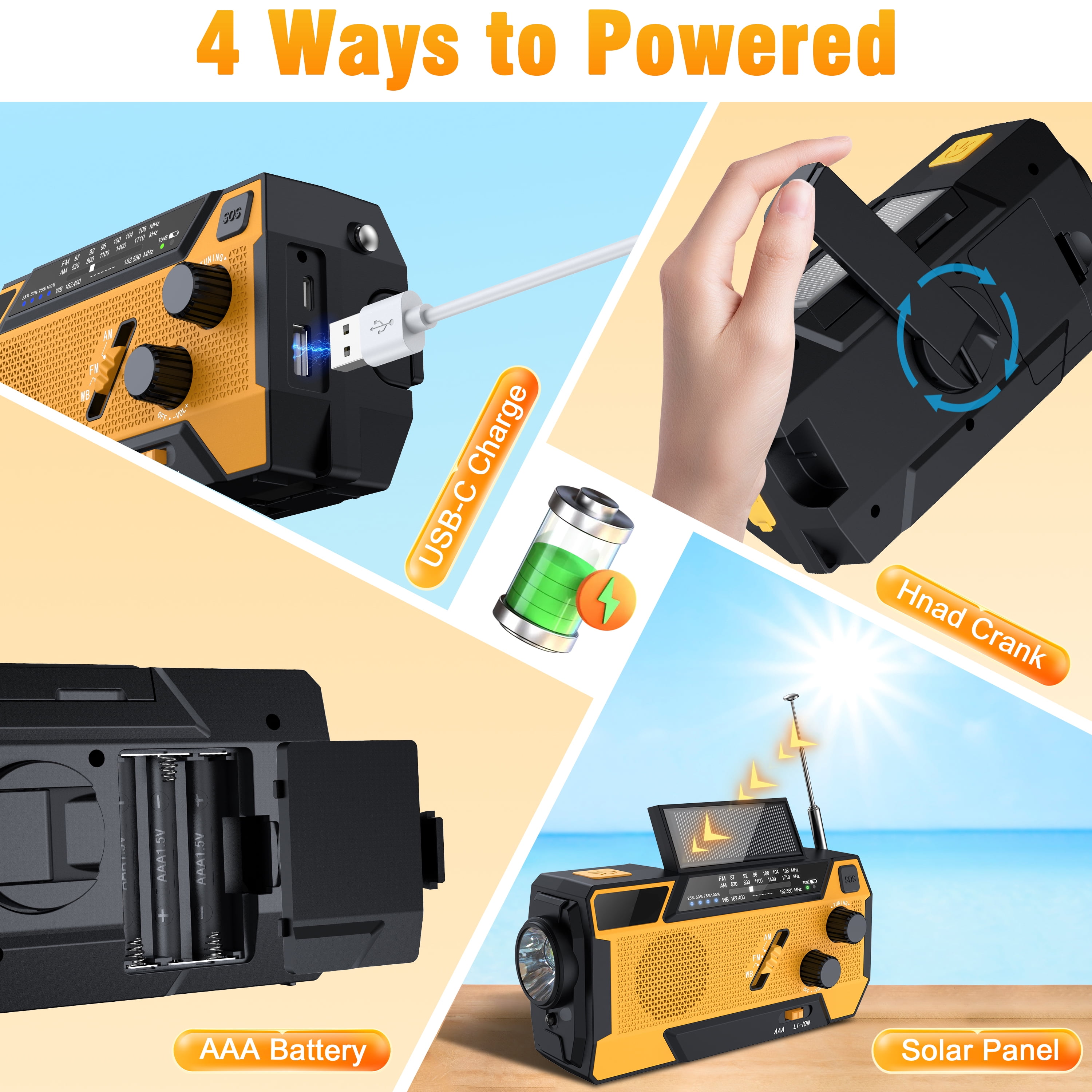 Jazmm Hand Crank Emergency Radio, Emergency Radio,Solar Radio,NOAA/AM/FM Weather Radio, 7400mWh Battery Operated 3 in 1 Charging Cable, LED Reading Light,SOS, for Winter Storm Hurricane Survival Gear