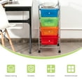 thumbnail image 2 of Topbuy 4 Drawer Cart Storage Container Bins with wheels for Home&School&Office Transparent Multicolor, 2 of 9