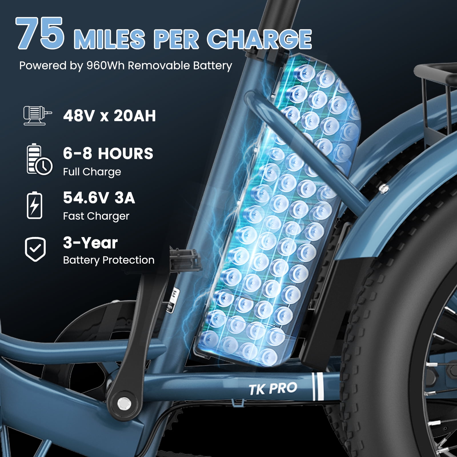 MOONCOOL TK Pro Foldable Electric Tricycle W/ Rearview mirror accessory Kit, 1500W Motor 48V 20Ah Battery, 20" Fat Tire Three Wheel 6-Speed Electric Mountain Bicycle for Adults