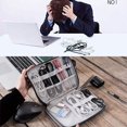 thumbnail image 3 of HSHDLDF Small Electronic Accessories Organizer, Universal Compact Travel Digital Accessories Storage Bag for Portable Charger, Cables, Earphone, Cord, SD Card, Phone (Red), 3 of 7