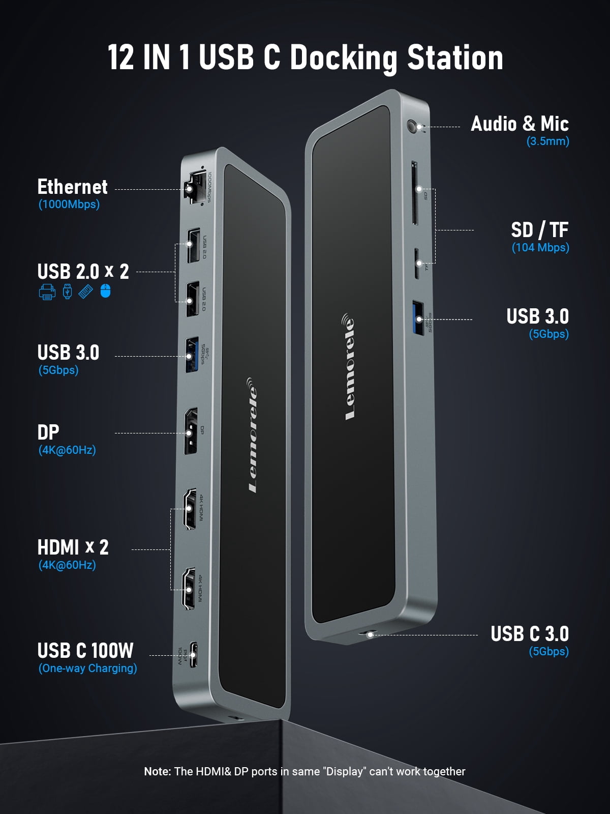 Lemorele USB C Docking Station Clearance, 12 in 1 Triple Display Splitter with 2x 4k HDMI, 4K DP, 4x USB A 3.0/ USB 2.0, Gigabit Ethernet, 100W PD, SD/TF, 3.5mm Audio/Micro Port