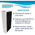 thumbnail image 5 of HQRP HEPA Filter fits Blueair Classic 400 Series 402, 403, 405, 410, 450E, 455E Air Purifiers, Blueair SmokeStop Filter Replacement, 5 of 6
