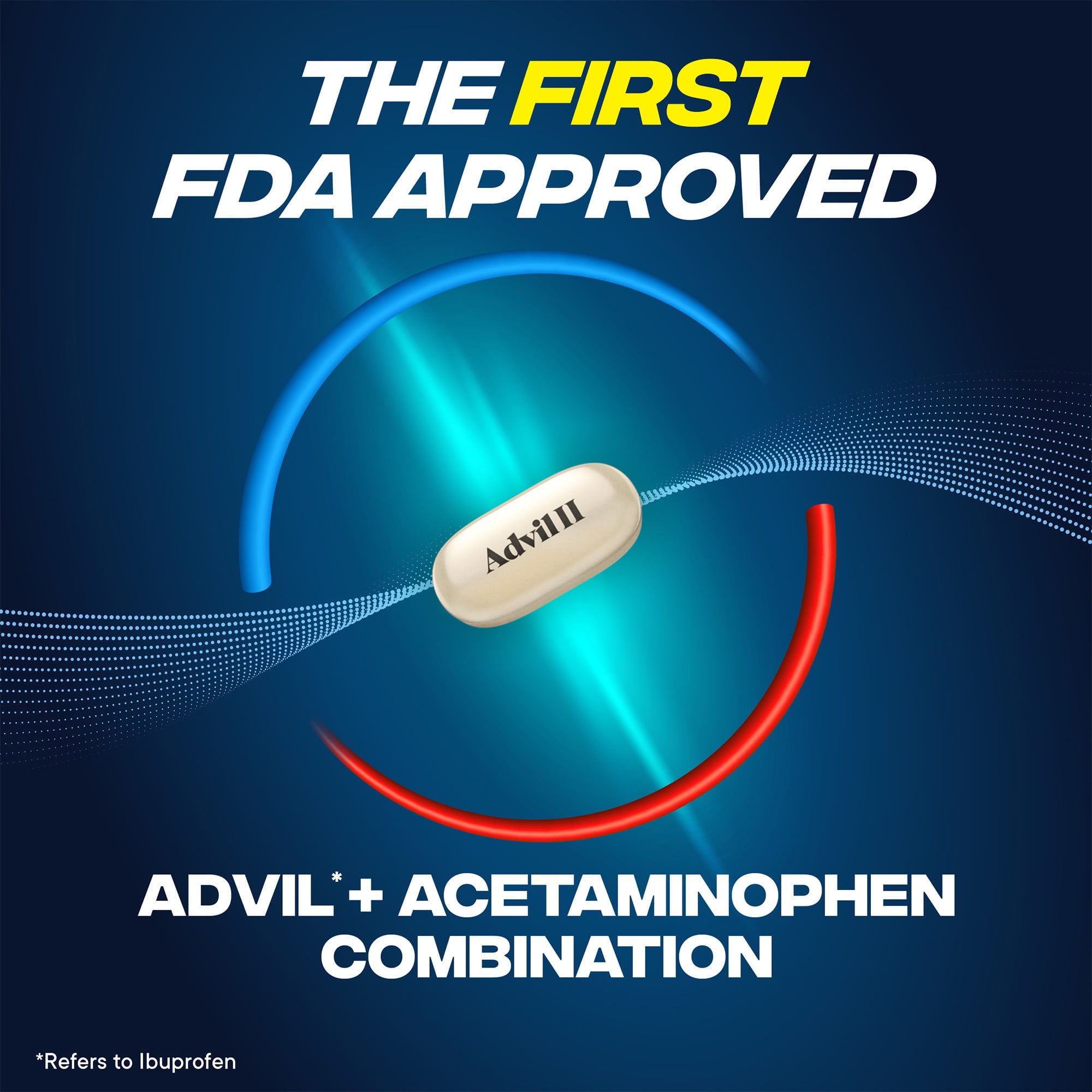 Advil Dual Action Pain Relievers Coated Caplets, 125Mg Ibuprofen and 250Mg Acetaminophen, 36 Count