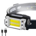 thumbnail image 2 of Lámpara De Camping Tapa USB 300LM Clip Luces Carga IPX4 Impermeable Visera Luz Sensor de movimiento Likrtyny Para estrenar, 2 of 2