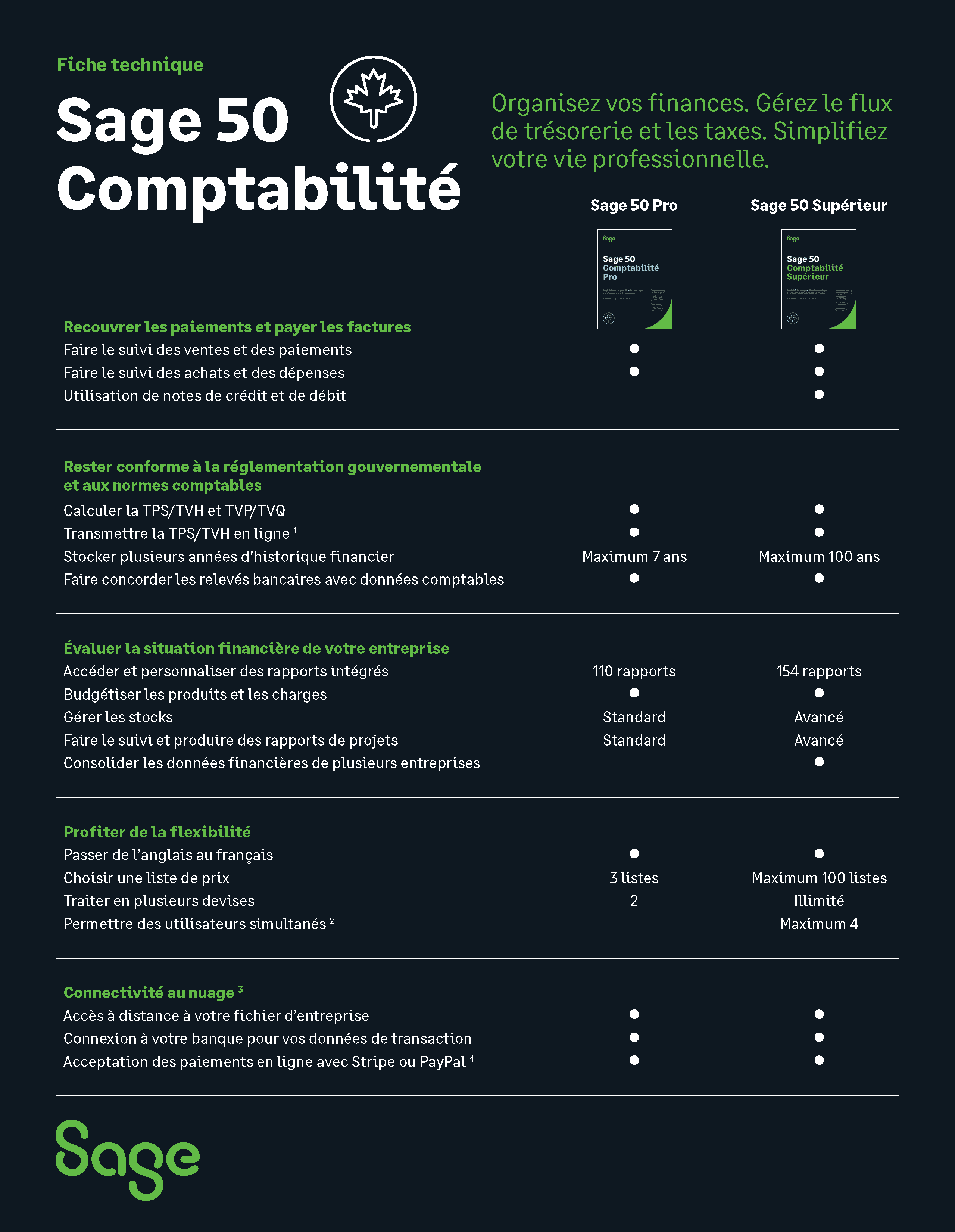 Sage 50 Premium Accounting 2026 - 1 Year Subscription [Digital Download]