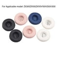 thumbnail image 6 of 1Pair Soft Headset Earmuffs Headphones Accessories Ear Cushion Earbuds Cover Ear Pads BLUE WRINKLED SKIN, 6 of 8
