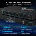 thumbnail image 4 of Conmutador Ethernet Real HD de 8 puertos 10 Gb SFP+ no administrado 160 Gbps, 4 of 6