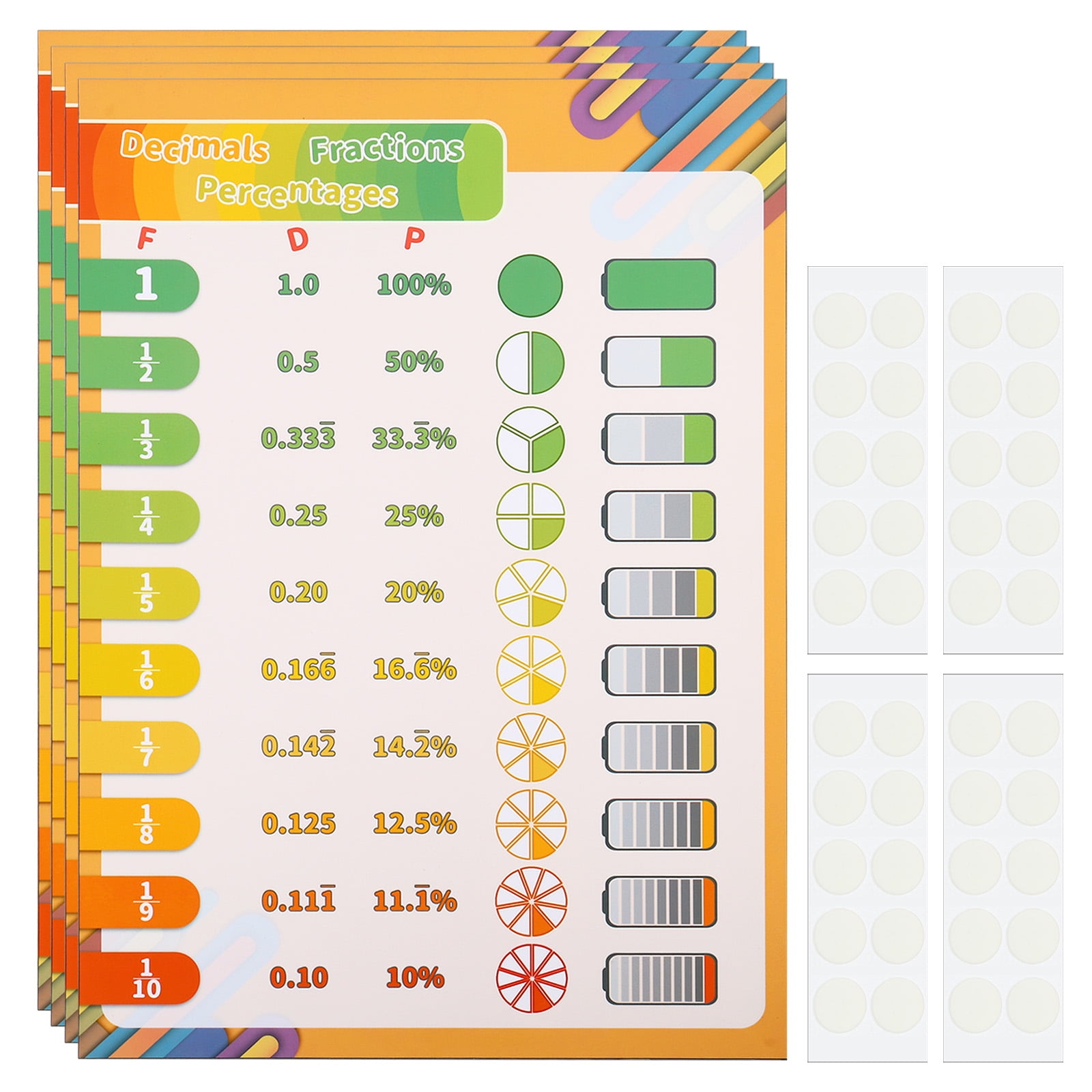 unique-bargains-4pcs-fraction-chart-11x17inch-fraction-decimal-percent-poster-fraction-to-decimal-chart-to-mm-chart-walmart-ca for Free Printable Fraction To Decimal Chart Unique Bargains 4pcs Fraction Chart, 11x17inch Fraction Decimal Percent Poster Fraction to Decimal Chart to mm Chart - Walmart.ca for Free Printable Fraction To Decimal Chart