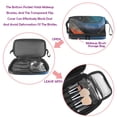 thumbnail image 3 of Travel Cosmetic Bag,Makeup Organizer & Portable Toiletry Pouch for Women & Girls Gifts, 3 of 6