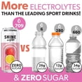thumbnail image 7 of Shine Water Strawberry Lemon Vitamin D Electrolyte Drinks 12-Pack, Sugar Free Flavored Water with Magnesium, Zinc & Antioxidants, Low Calorie Hydration, 7 of 7