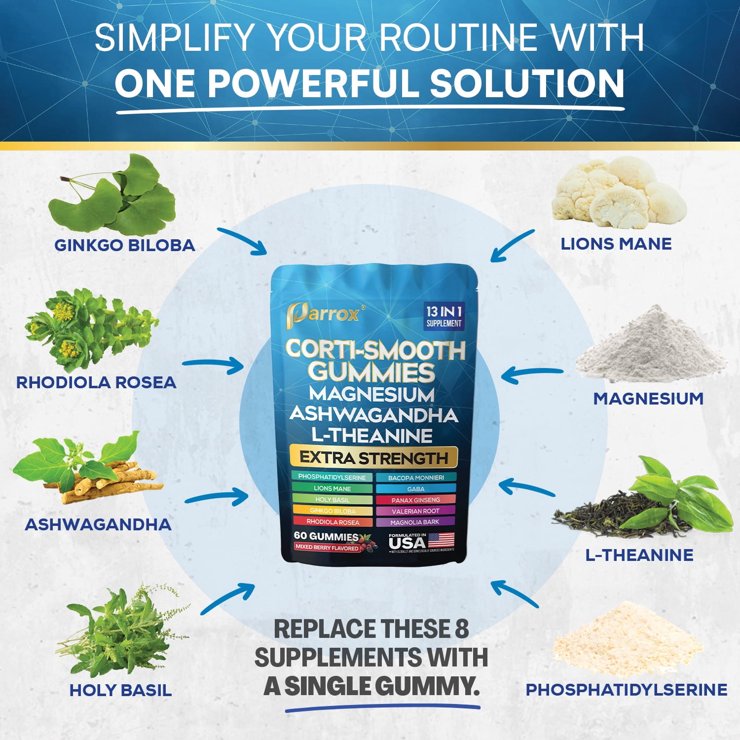 Parrox Corti-Smooth Cortisol Support Gummies with Magnesium, L-Theanine, Ashwagandha, Phosphatidylserine, Bacopa Monnieri, Lions Mane, Ginkgo Biloba, Valerian Root (Mixed Berry Flavor - 3 Pack)