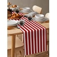 thumbnail image 3 of Red Striped Table Runner Christmas Farmhouse Red White Stripes Tablerunners 16 x 72 Inch, Table Decorations Tabletop Scarf for Summer Gathering Holiday Farmhouse Kitchen Dining Decor, 3 of 6