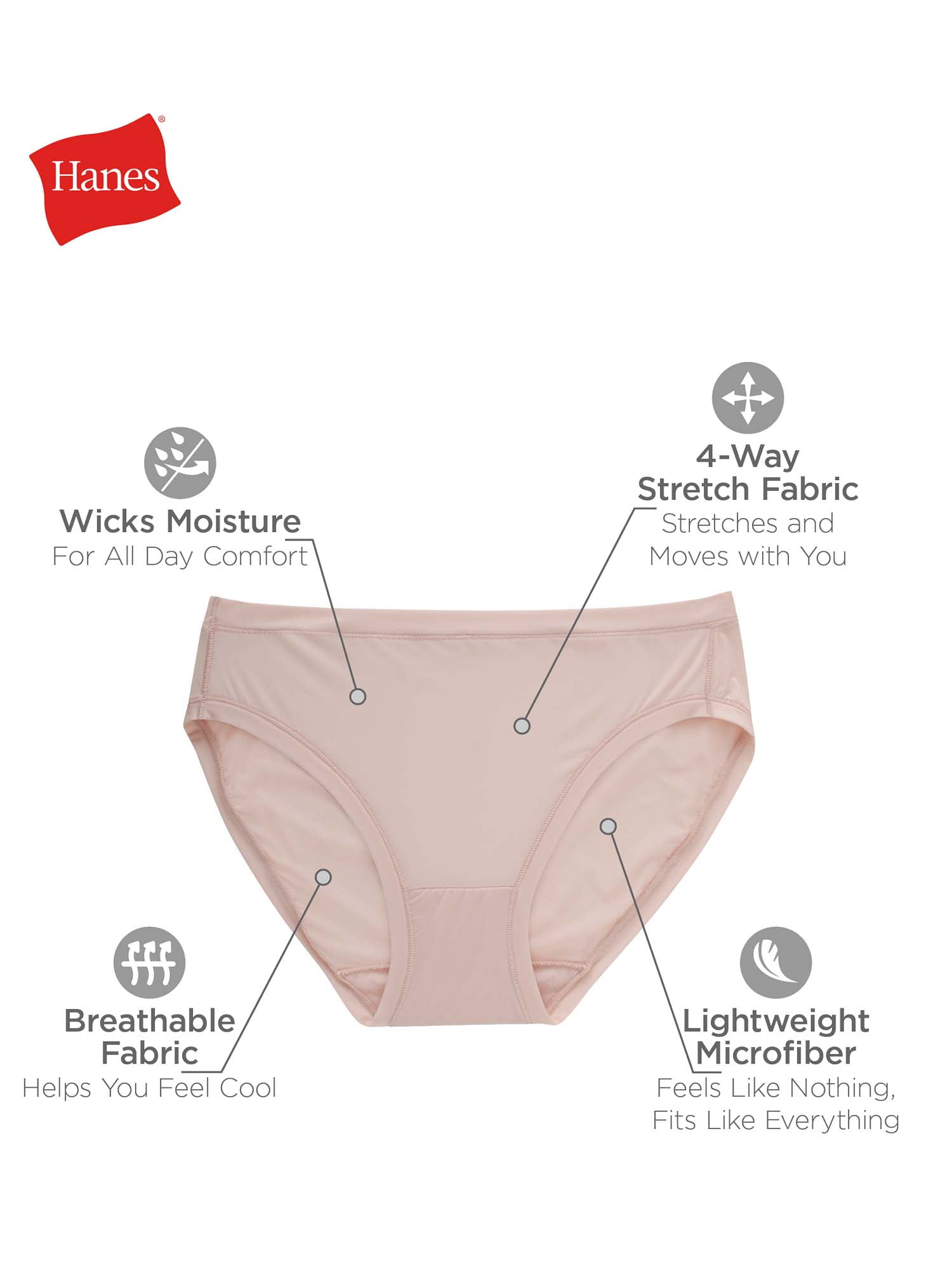 Hanes Women's Comfort Flex Fit Stretch Microfiber Modern Brief