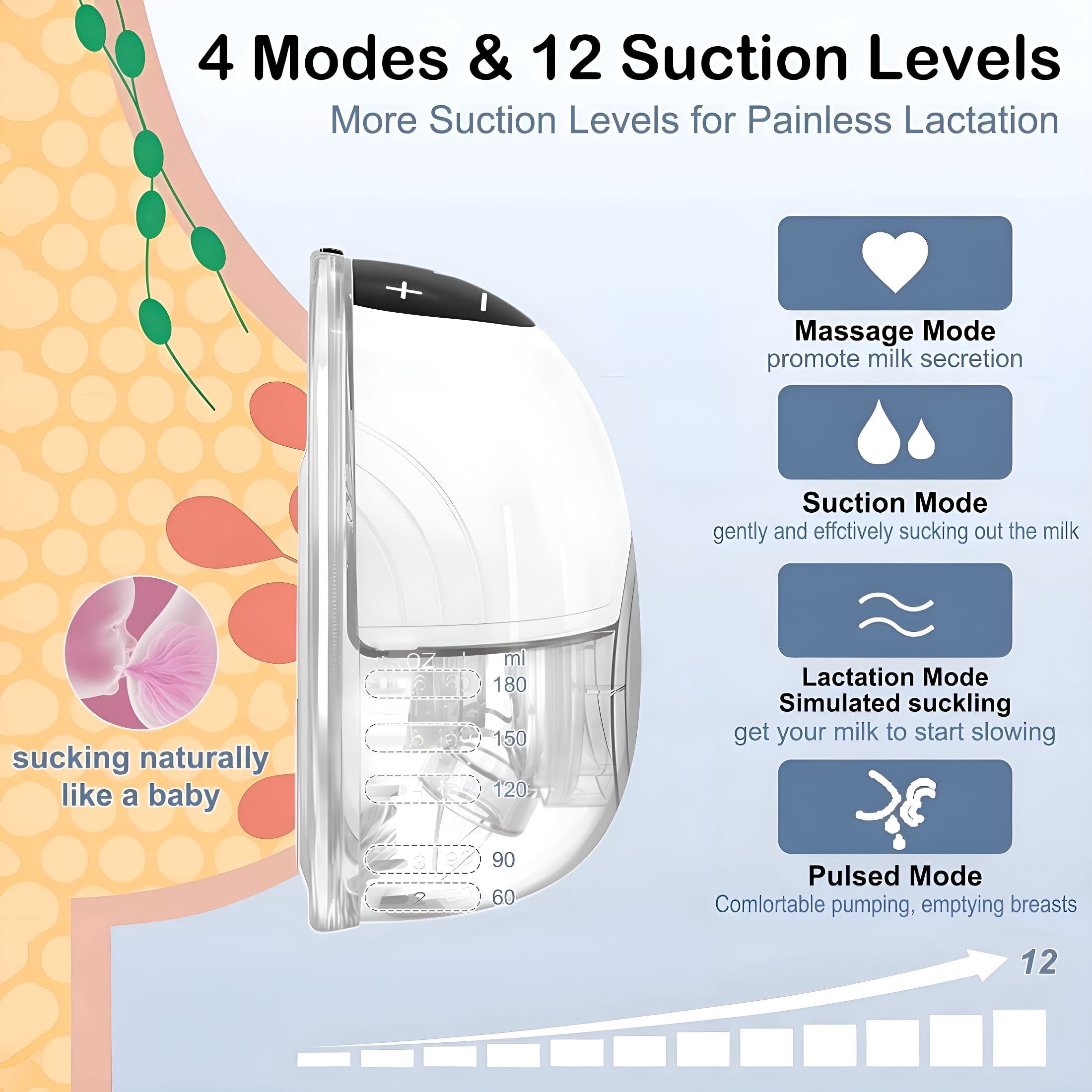 XIRQI Wearable Hands-Free Breast Pump,4 Modes 12 Settings Portable Pump,Silent Operation with 180Ml Capacity,Comfortable for Active Moms