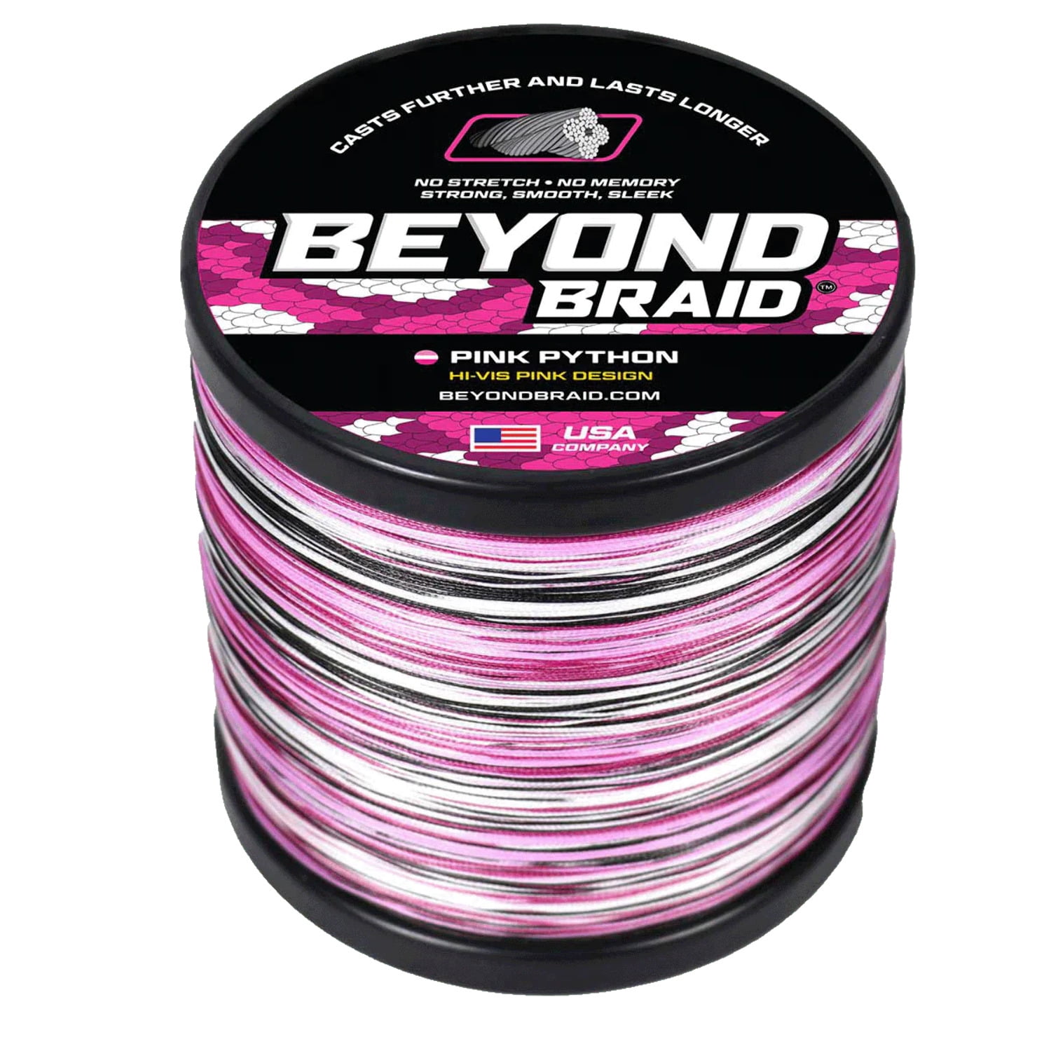 Beyond Braid
