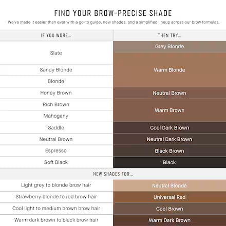 Bobbi Brown Perfectly Defined Long-Wear Brow Pencil Refill Set, Blonde