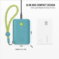 thumbnail image 3 of Champ Portable Charger, 10,000mAh Power Bank Fast Charging, 20W Dual USB-C Battery Pack with Cable, Travel Essential Power Bank for iPhone Laptops Galaxy Tablet Pixel iPad Macbook Kindle Airpod, 3 of 8