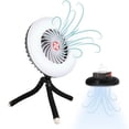 thumbnail image 1 of Lámpara Ventilador Para Camping, 1 of 4