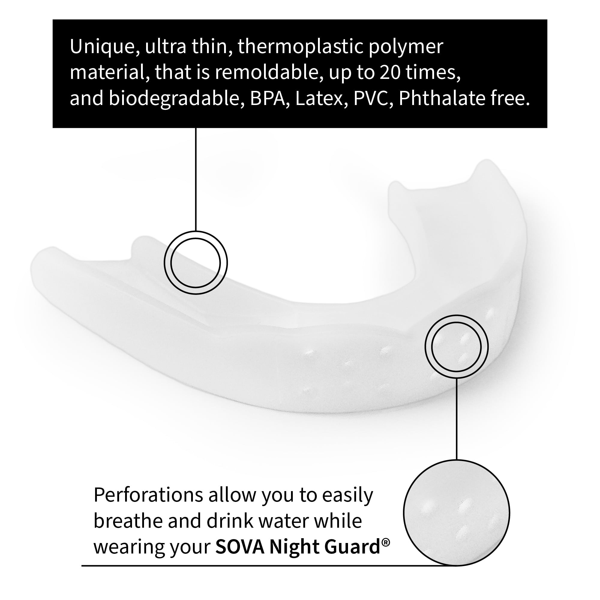SOVA Night Guard - Protects Against Nighttime Teeth Grinding & Clenching