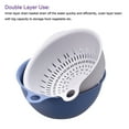 thumbnail image 3 of Unique Bargains Kitchen Food Strainer Colander Bowl Set Double Layer Drain Basin Basket Blue, 3 of 6