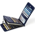 thumbnail image 2 of Huztencor Women's Leather Card Holder Wallet, RFID Blocking, Blue, 1-Piece, 2 of 6
