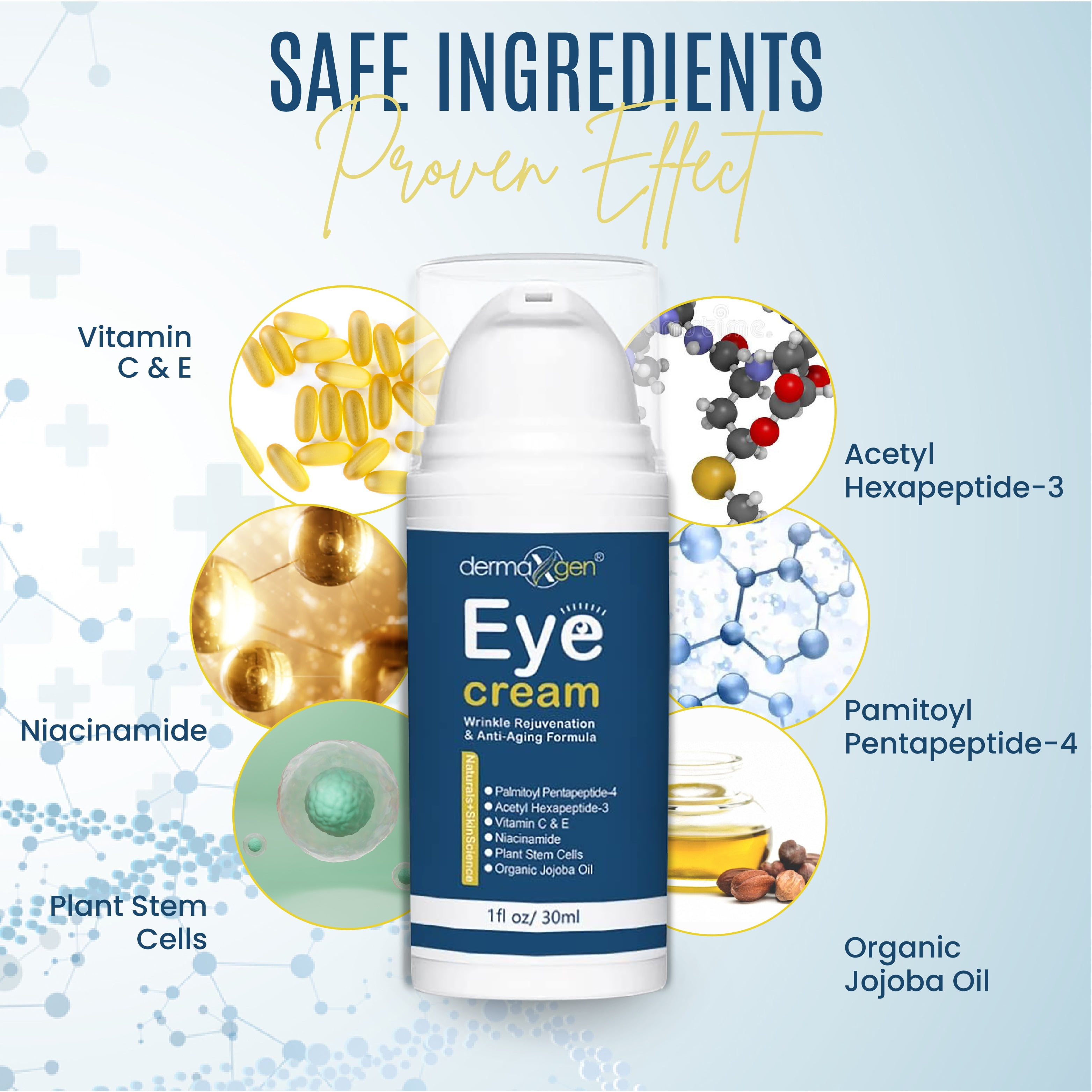 Dermaxgen Eye Gel for Dark Circles and Puffiness, Under Eye