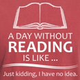 thumbnail image 3 of CafePress - Book Lover Gifts A Day Without Reading Is Like.. - Mens Comfort Colors Shirt, 3 of 5