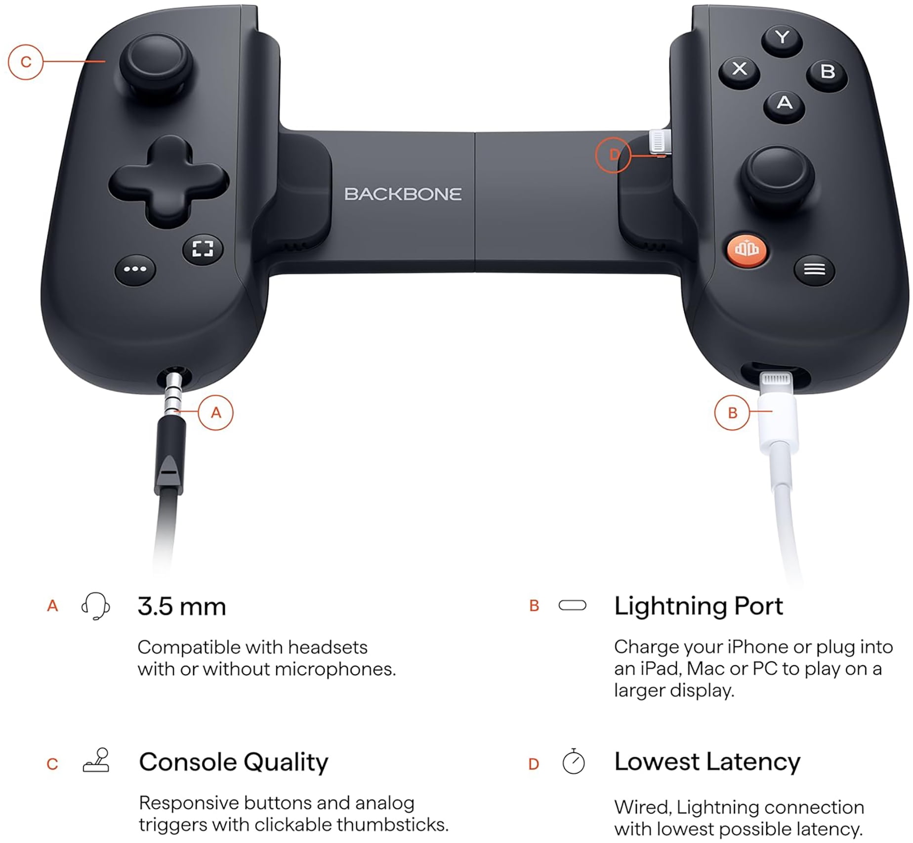 Mobile Gaming Accessory: Backbone One Lightning - Walmart.com