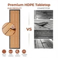 thumbnail image 5 of Pirecart Outdoor Bar Table, 55" High Top Furniture W/ HDPE Top, Counter Height Table W/Adjustable Foot, E-Coating & Hammer-Finish Frame, All Weather for Poolside, Patio,Balcony, Yellow Teak, 5 of 11