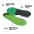 thumbnail image 4 of Zapatilla Superfeet Run Support High Arch V2 13.5-15 para hombre, 4 of 6