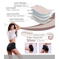 thumbnail image 4 of WAXJJDW Absorbent Panties, Period Underwear for Women and Teens - Leakproof, Soft, Breathable, Comfortable(XS), 4 of 8