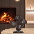 thumbnail image 2 of GOOHOCHY 1 Juego de aspas de ventilador de estufa de repuesto para chimenea, 2 of 7