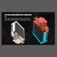 thumbnail image 2 of KF200 CPU Cooler ARGB Quiet Fan 2 Heat Pipes Air Radiator for FM1/FM2/AM2/AM3/AM4/AM5 PC Processor Heatsink Cooler, 2 of 6