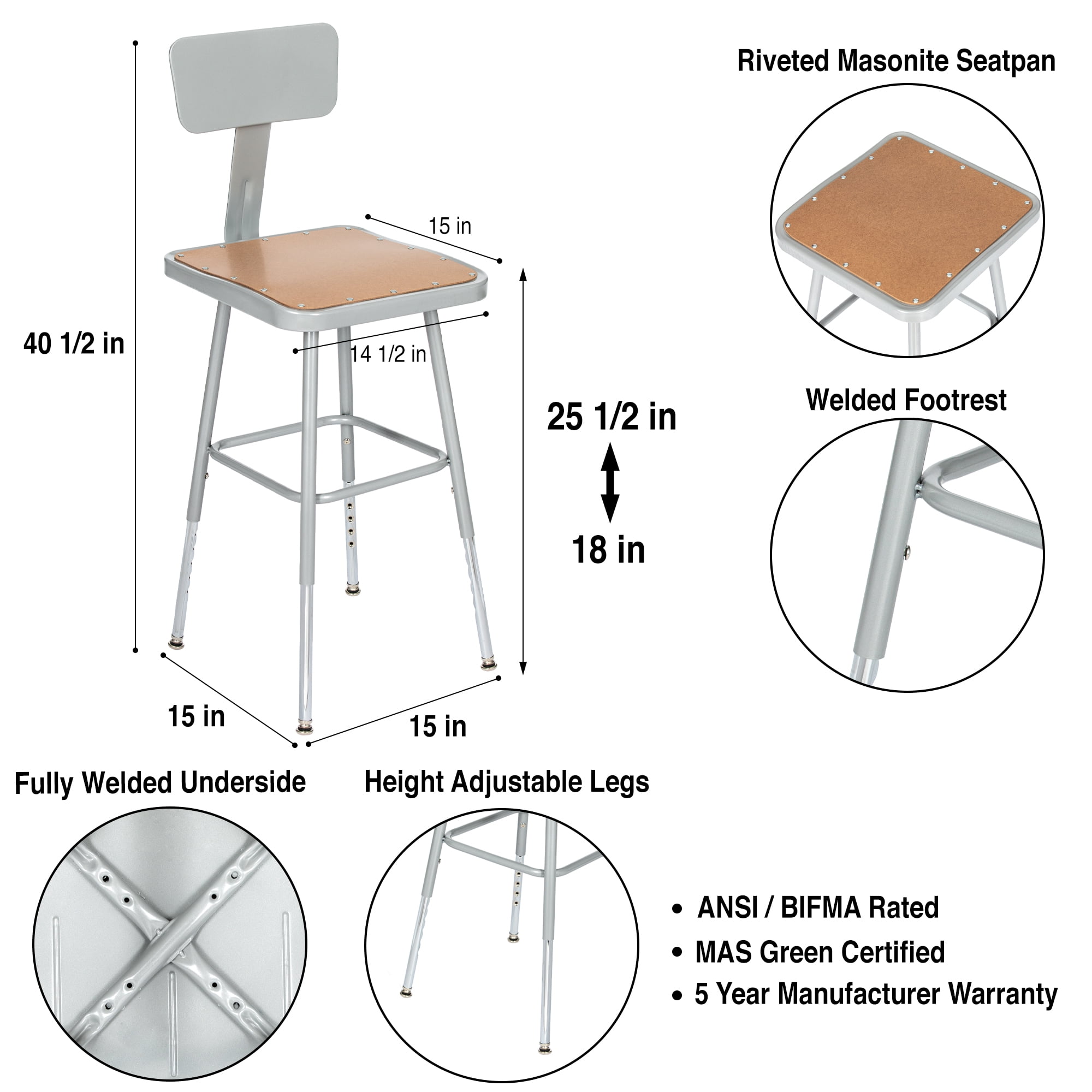 Hampden Furnishings Clint 19-27" Adjustable Steel Science Stool with Backrest, Grey, 2 Pk