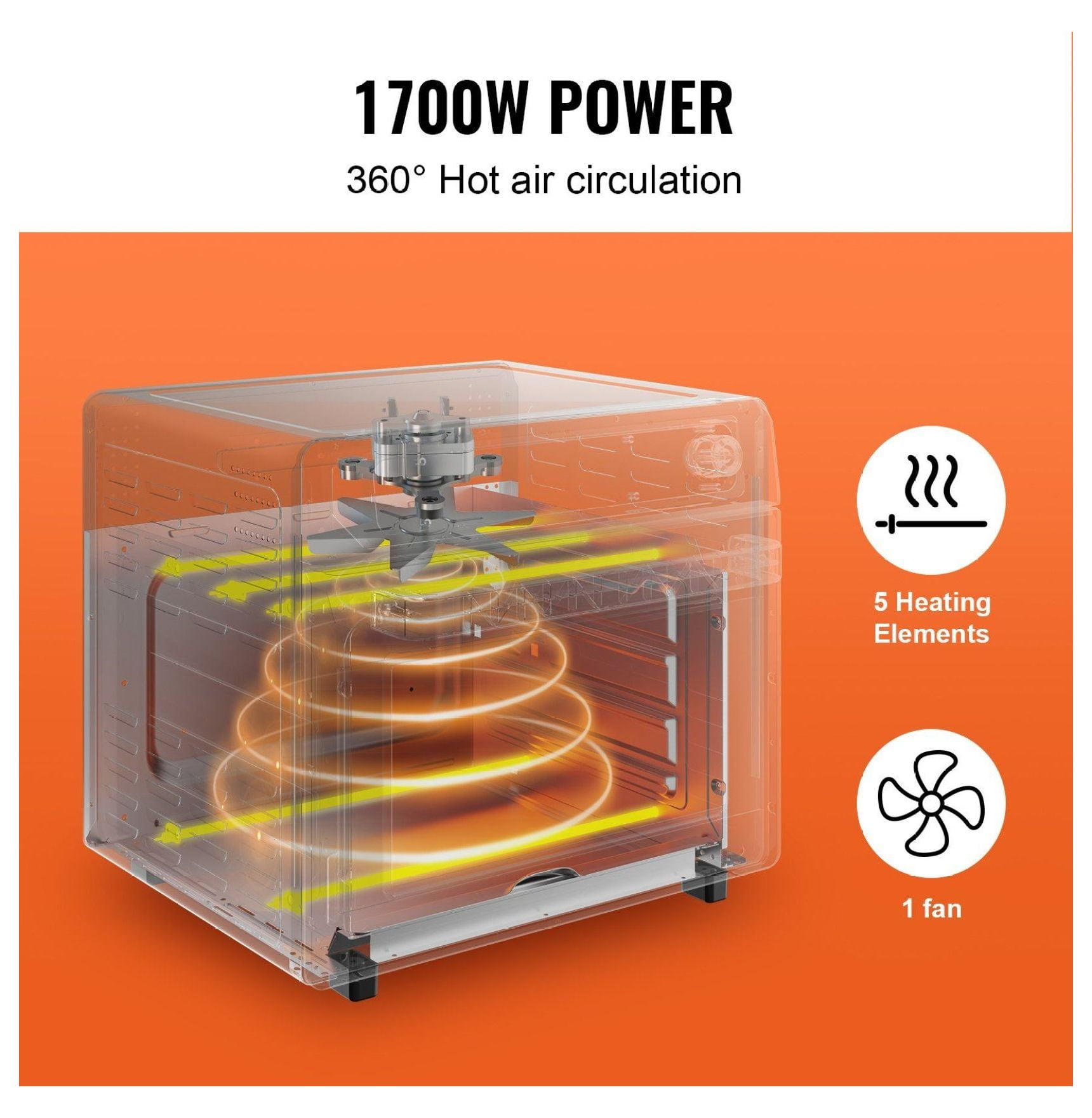 Air Fryer Toaster Oven 25L, 1700W Convection Oven Combo 12-in-1, Stainless Steel Countertop Oven with Pizza Pan, Grill, Dehydrate, Bake for Home & Commercial Use