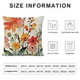 thumbnail image 5 of SHANXI Fall Flowers Throw Pillow Covers,Autumn Thanksgiving Bless This Home Decorations for Sofa Couch 12x12in, 5 of 5