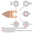 thumbnail image 3 of ODOMY 6pcs Universal Carbide Oscillating Saw Blades, Mixed Multitool Saw Blades Semicircle Triangular Finger Kit for Tile Grout Mortar Concrete Masonry, 3 of 8