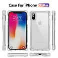thumbnail image 3 of Shockproof Clear Designed for iPhone XS, iPhone X, [Camera & Screen Raised Edge Protection] [Air Guard Four Corner Bumper 15FT Drop Protection] [Not Yellowing] Soft Slim Silicone Case, Clear, 3 of 9
