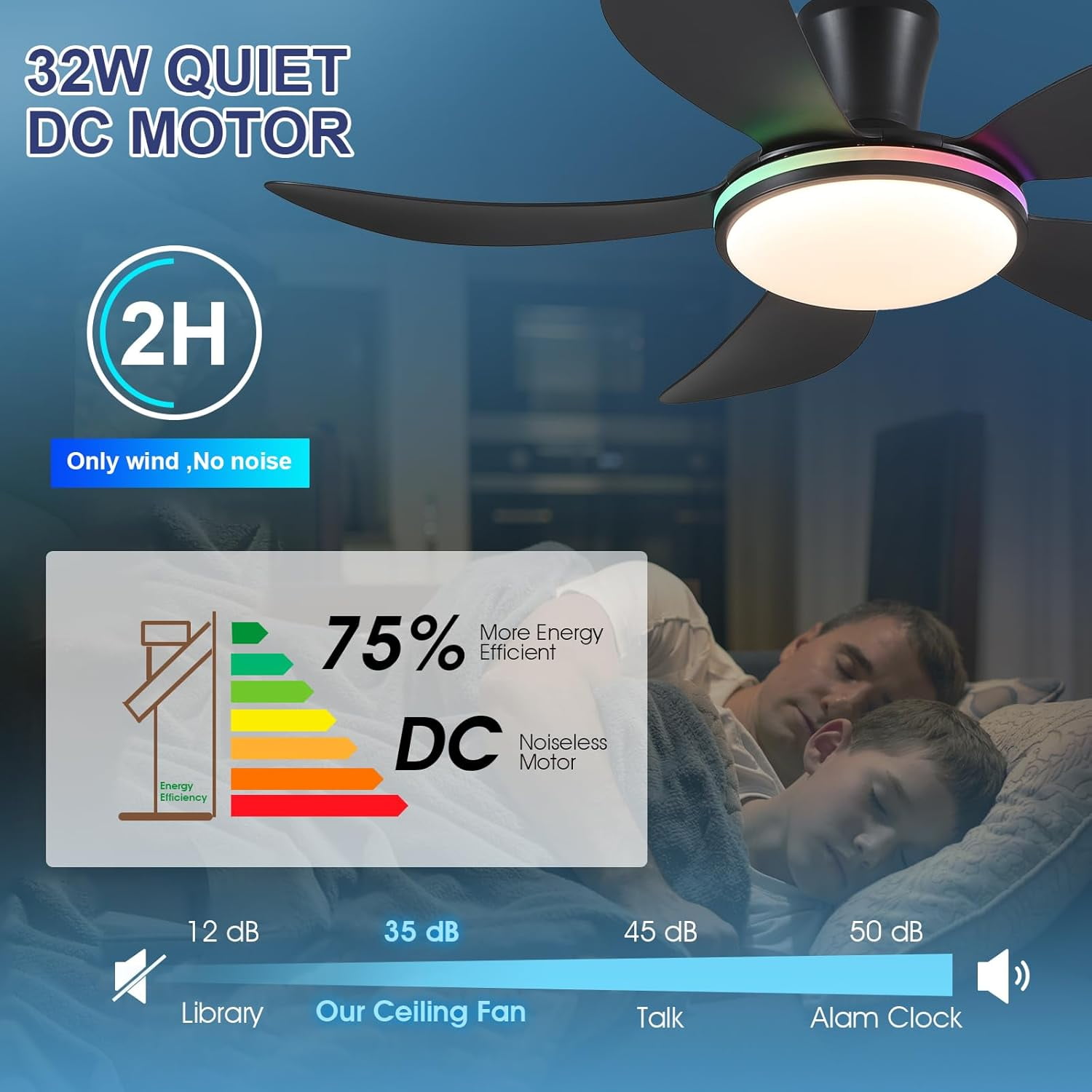 PHORUS 48" Low Profile Ceiling Fan with Light and Remote, Dimmable 3-Color LED, 6-Speed Quiet Reversible DC Motor, APP Control, Energy-Efficient Indoor/Outdoor Ceiling Fan,Black RGB