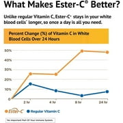 American Health Ester-c مع الحمضيات الحيوية - 500 مجم - 240 كبسولة