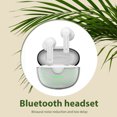 thumbnail image 4 of Auricular Lenovo XT95 Pro compatible con Bluetooth TWS (blanco luminoso), 4 of 6