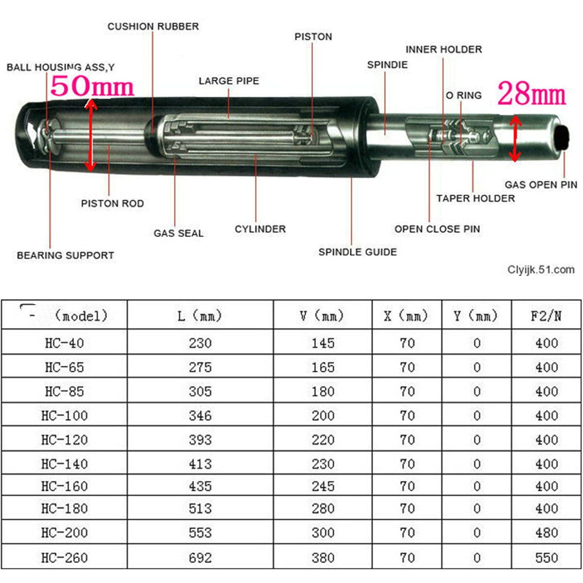 SHANNA Black Office Chair Gas Lift Cylinder Replacement Universal Heavy Duty Gas Cylinder for Most Office Chairs and Swivel Chairs