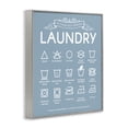 thumbnail image 2 of Stupell Industries Traditional Blue Vintage Laundry Guide Gray Framed Giclee Art, 24 x 30, by Lettered and Lined, 2 of 7