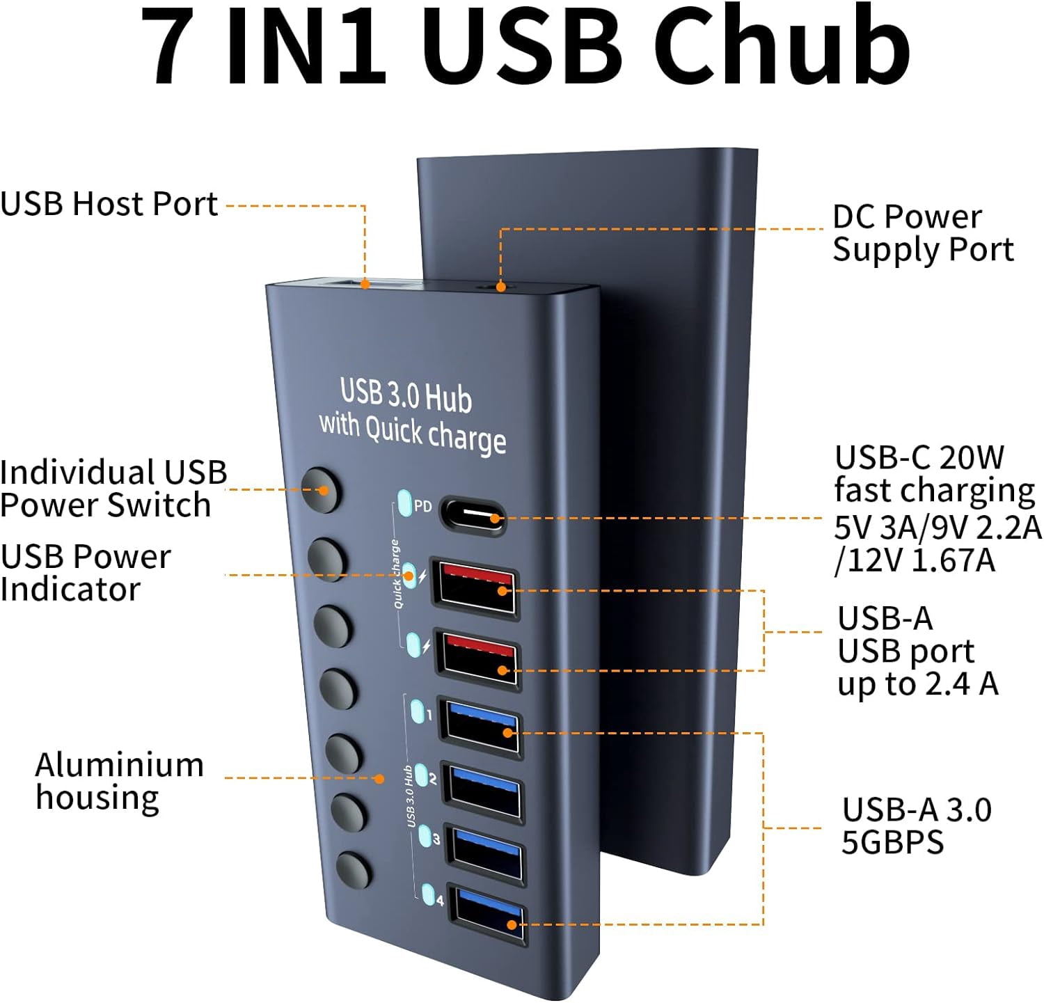 Aluminum Powered USB 3.0 Hub,AUBEAMTO 7-Port USB Hub Splitter (4 USB 3.0 Data Transmission Ports + 2 Smart Charging Ports + 1 PD Charging Port), with 36W (12V/3A) Power Adapter and Independent Switch