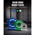 thumbnail image 6 of Mikolo Change Weight Plates 1.25LB 2.5LB 5LB Set Fractional Plate Olympic Bumper Plates for Cross Training, Steel Insert Strength Training Micro Weight Plates, 6 of 9